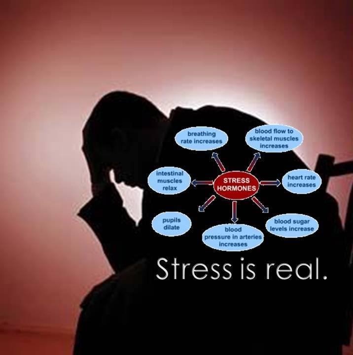 10 Ways To Stress Less In 10 Minutes