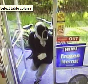 Detectives Investigate Family Dollar Robbery