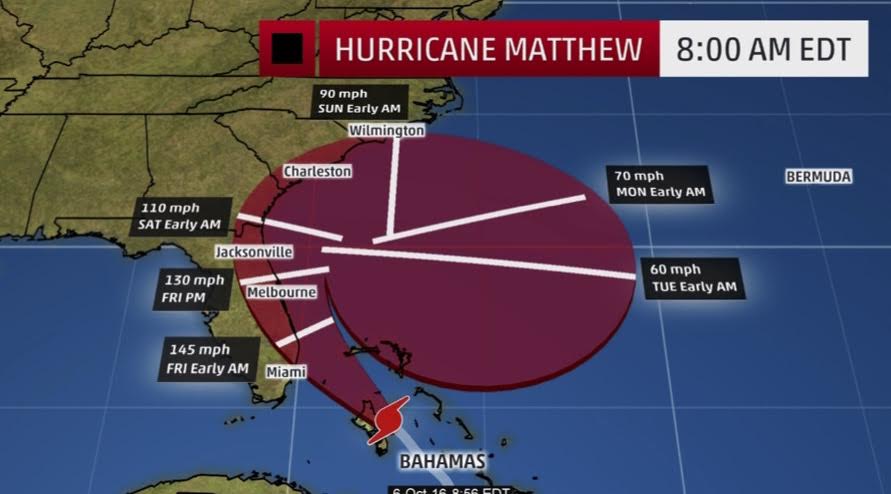 Hurricane To Hit Eastern Florida