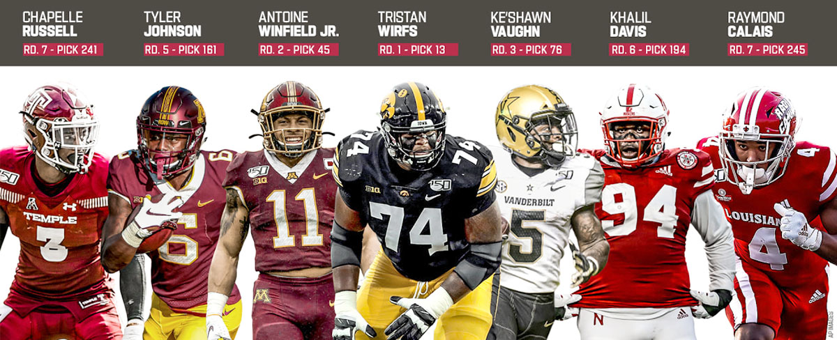 Bucs Class